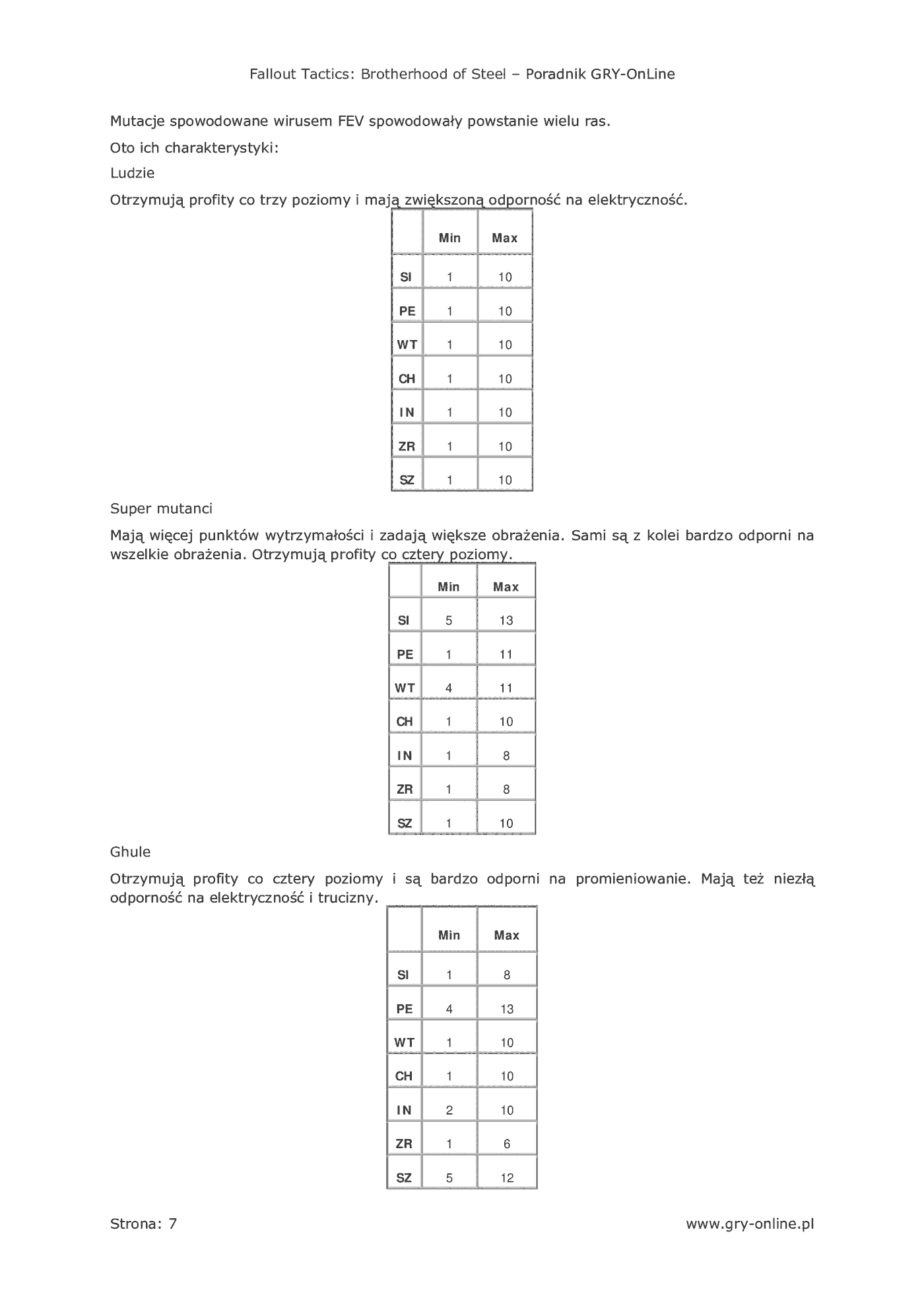Fragment „Fallout Tactics: Brotherhood of Steel - poradnik do gry” — strona 8 z 8