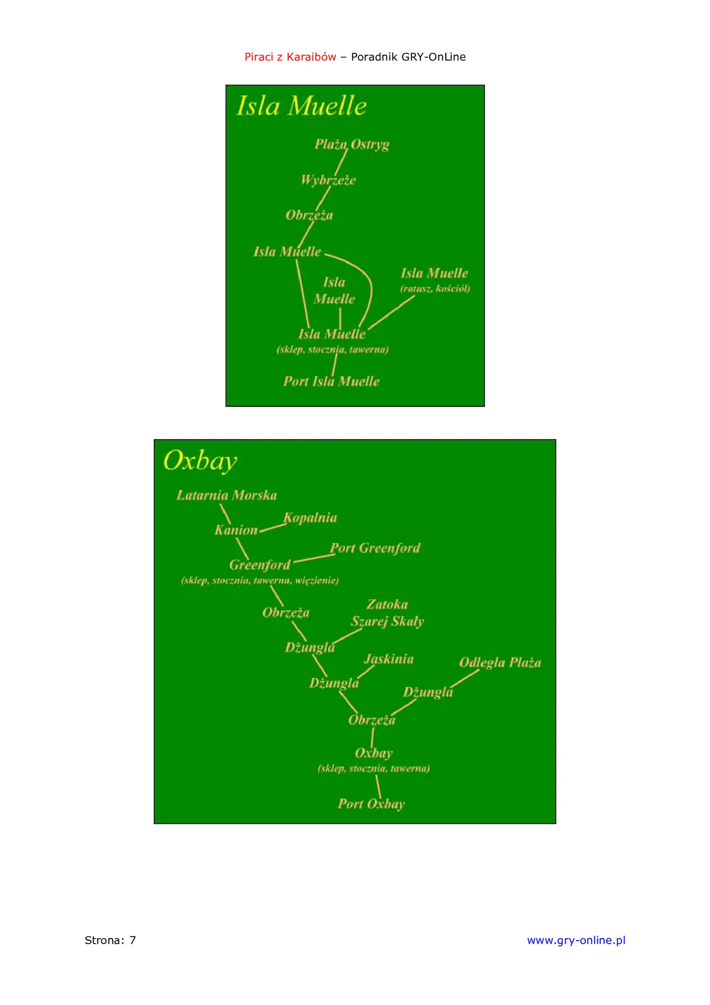 Fragment „Piraci z Karaibów - poradnik do gry” — strona 8 z 8