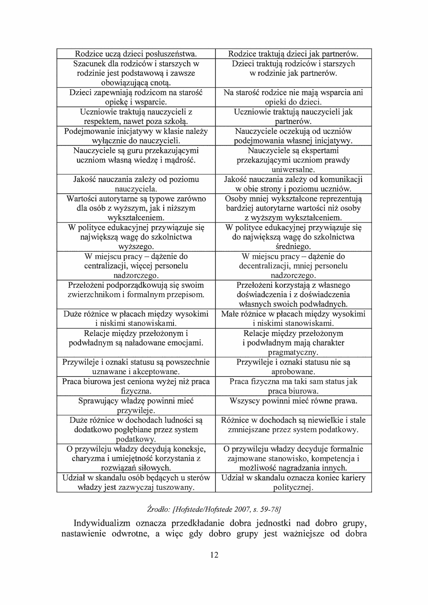 Fragment „Komunikacja w gospodarce XX wieku. Coaching. Transport.Bezpieczeństwo (red.)Waldemar Jagodziński, Marcin Król, Anna Nurzyńska” — strona 6 z 16