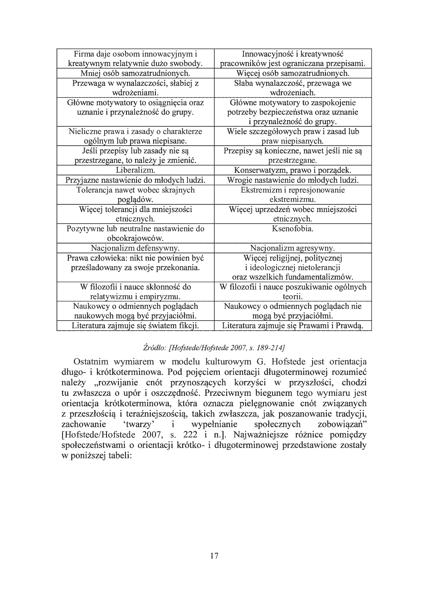 Fragment „Komunikacja w gospodarce XX wieku. Coaching. Transport.Bezpieczeństwo (red.)Waldemar Jagodziński, Marcin Król, Anna Nurzyńska” — strona 11 z 16
