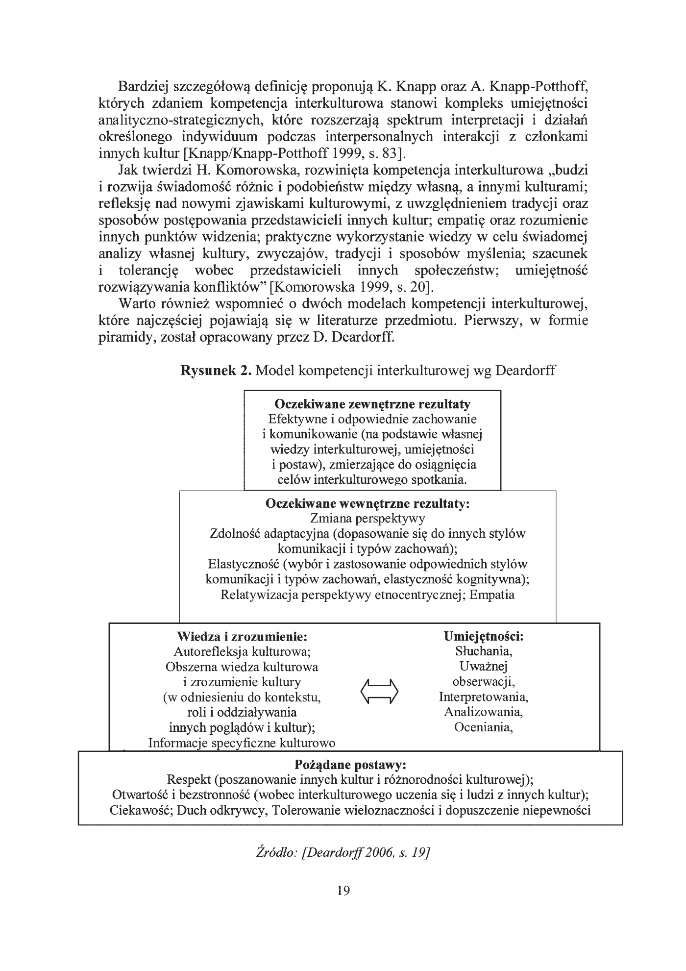 Fragment „Komunikacja w gospodarce XX wieku. Coaching. Transport.Bezpieczeństwo (red.)Waldemar Jagodziński, Marcin Król, Anna Nurzyńska” — strona 13 z 16