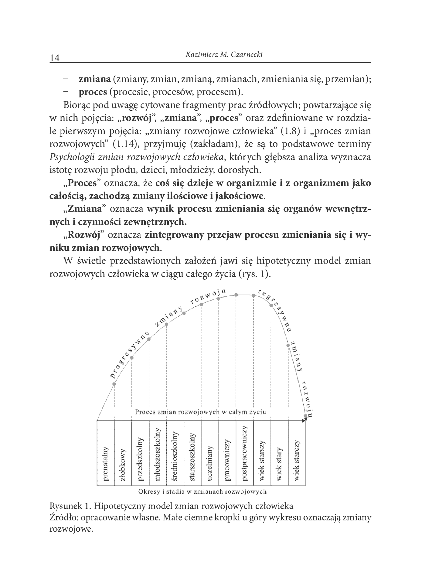 Fragment „Psychologia zmian rozwojowych człowieka” — strona 6 z 9