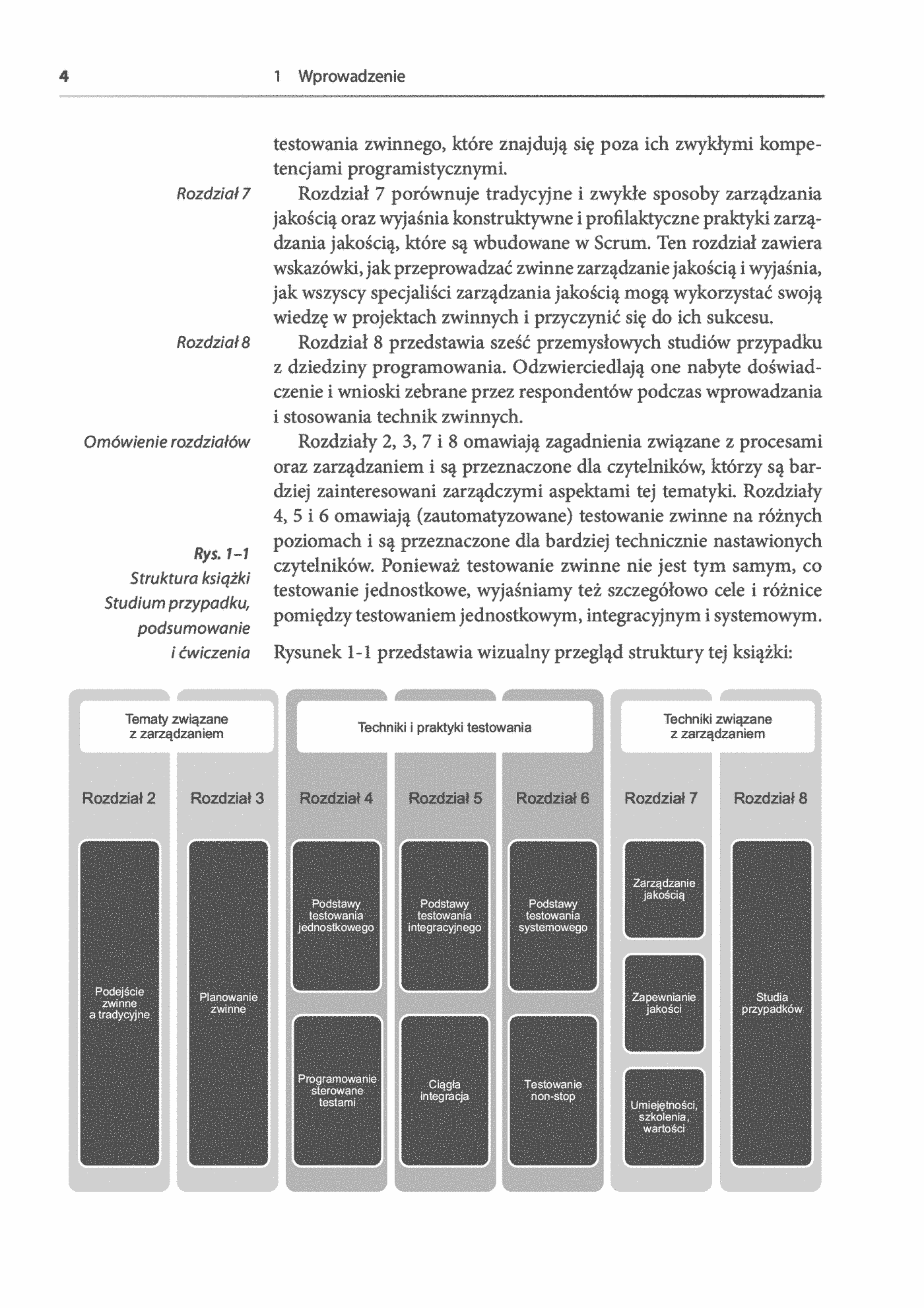 Fragment „Testowanie w procesie Scrum. Przewodnik po zarządzaniu jakością oprogramowania w świecie programowania” — strona 10 z 30