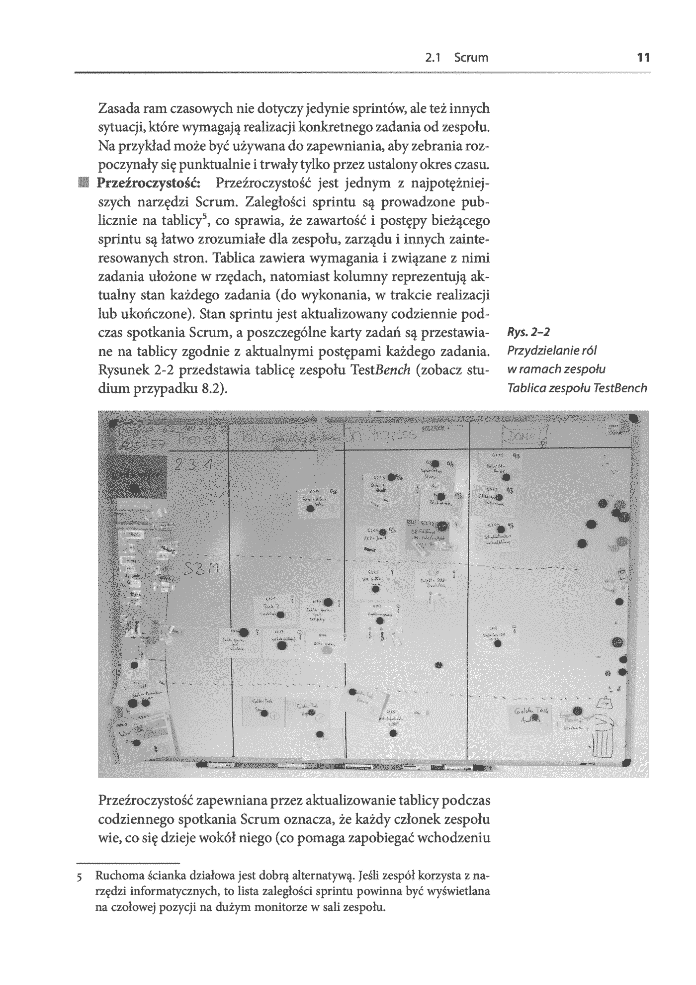 Fragment „Testowanie w procesie Scrum. Przewodnik po zarządzaniu jakością oprogramowania w świecie programowania” — strona 17 z 30
