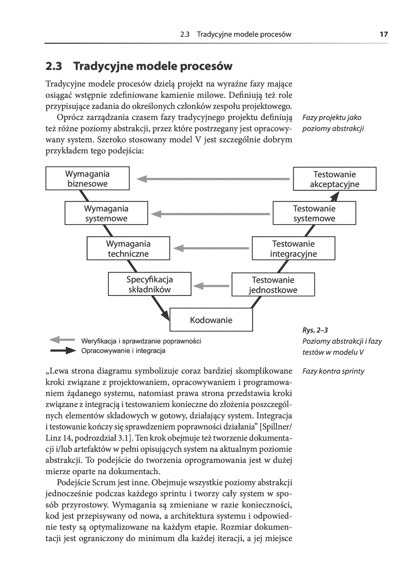 Fragment „Testowanie w procesie Scrum. Przewodnik po zarządzaniu jakością oprogramowania w świecie programowania” — strona 23 z 30
