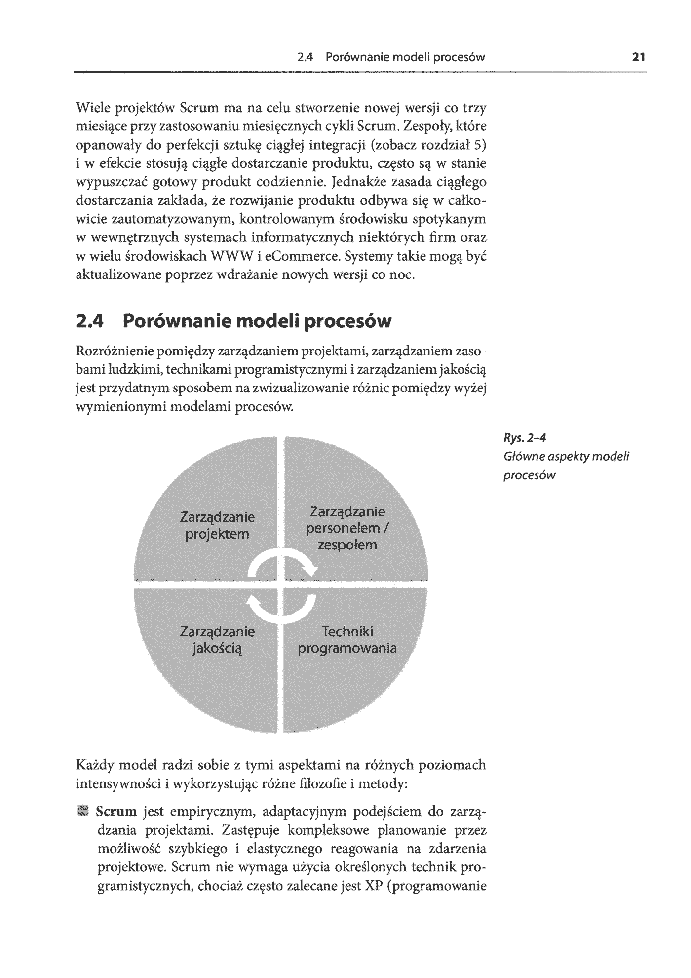 Fragment „Testowanie w procesie Scrum. Przewodnik po zarządzaniu jakością oprogramowania w świecie programowania” — strona 27 z 30