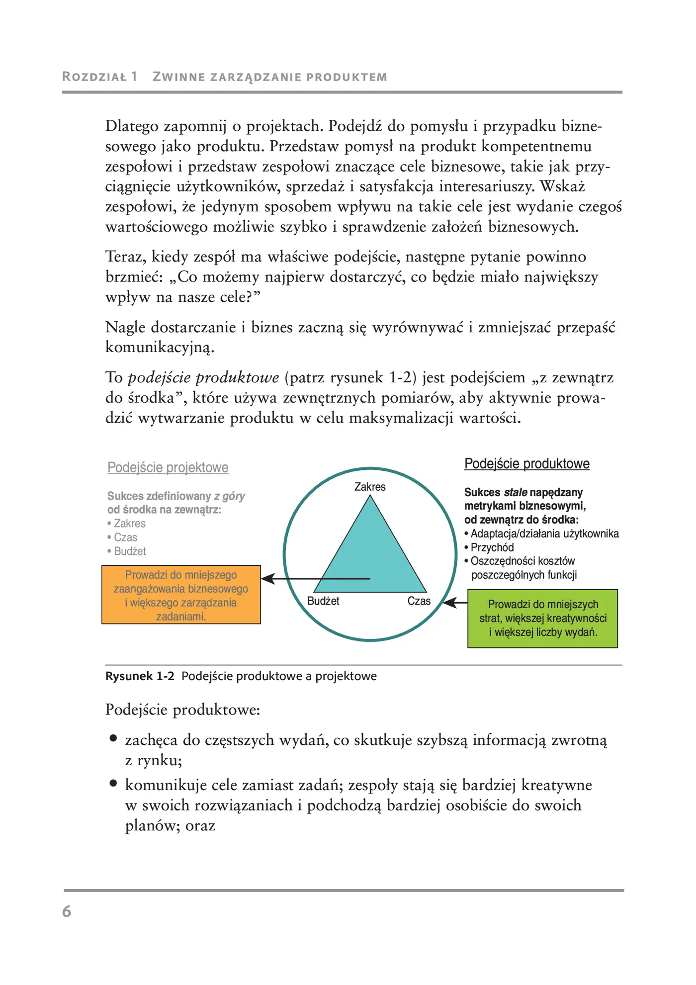 Fragment „Profesjonalny Właściciel Produktu” — strona 24 z 29