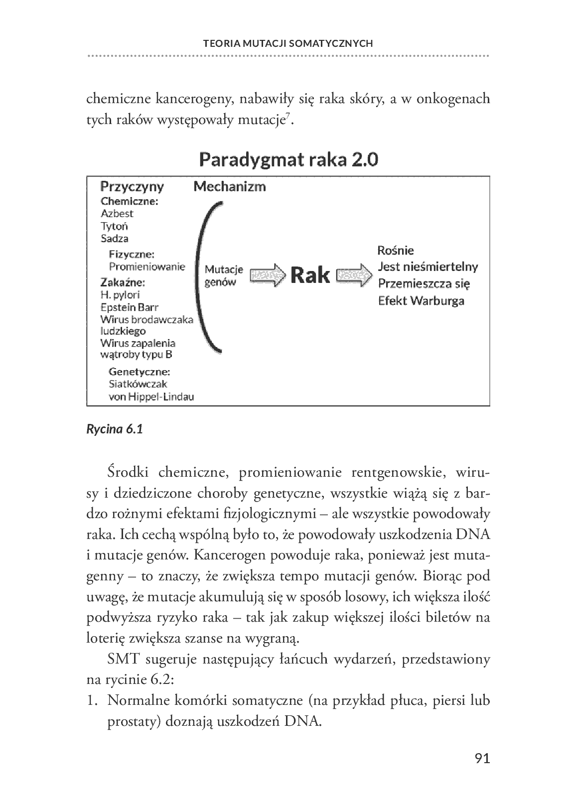 Fragment „Kod antyrakowy” — strona 22 z 30