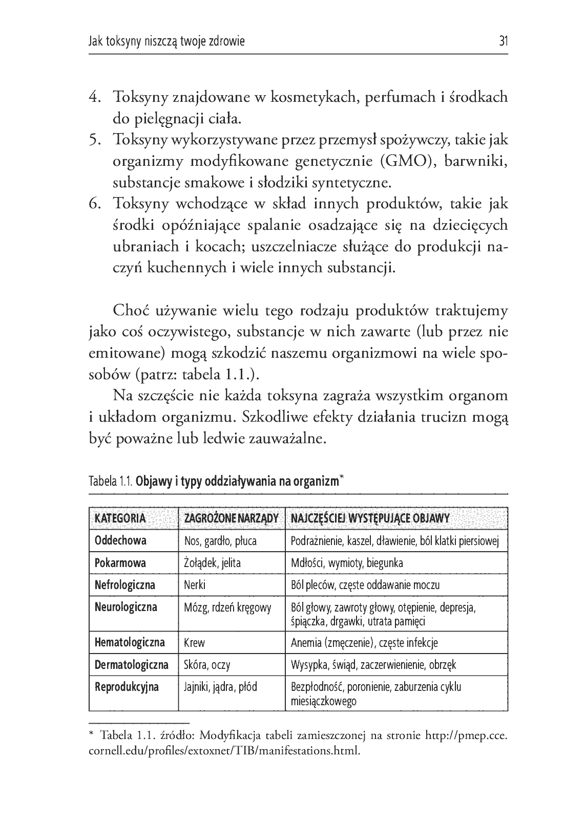 Fragment „Wolni od toksyn” — strona 27 z 30