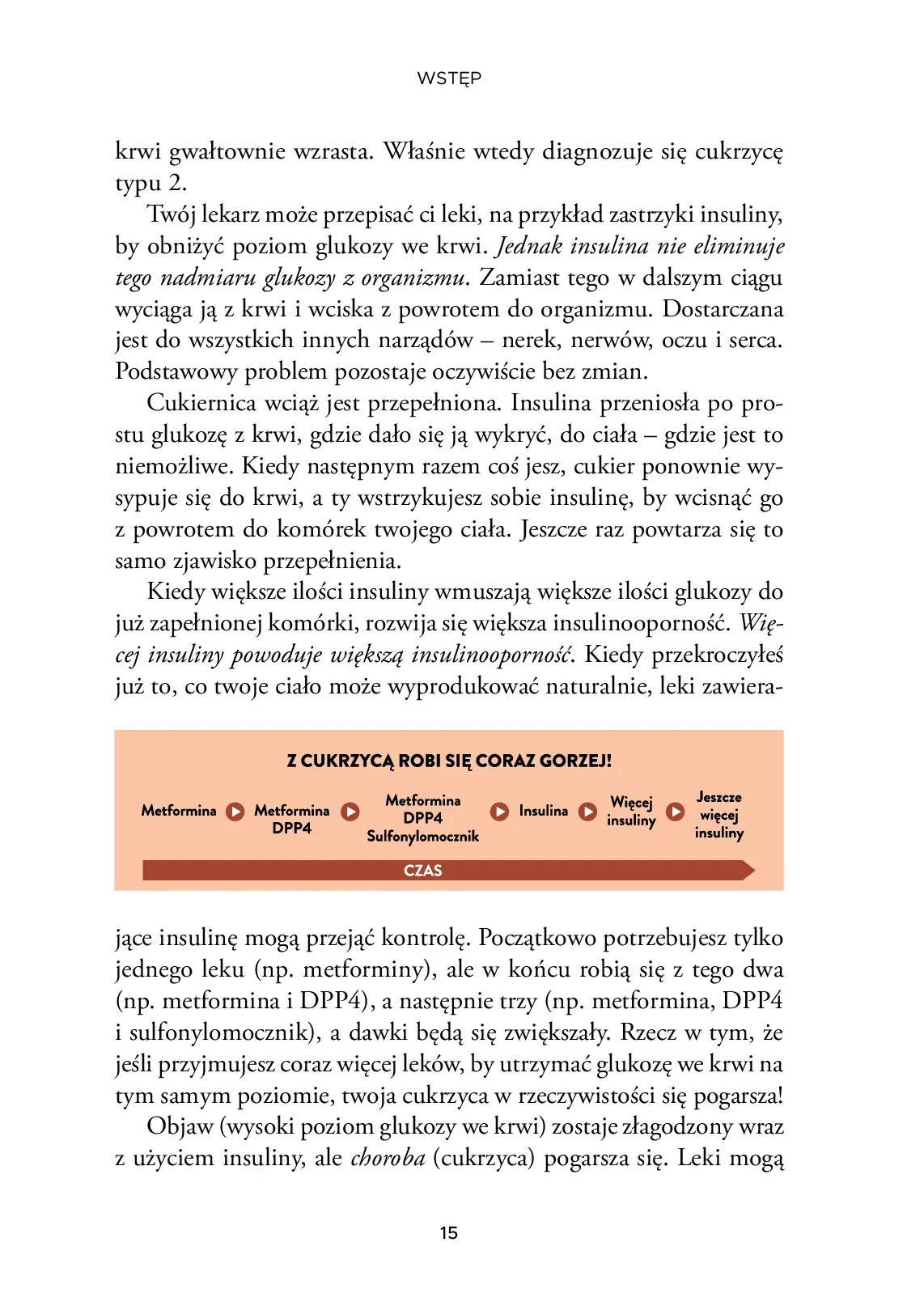 Fragment „Cukrzycę można wyleczyć. Książka kucharska” — strona 13 z 21
