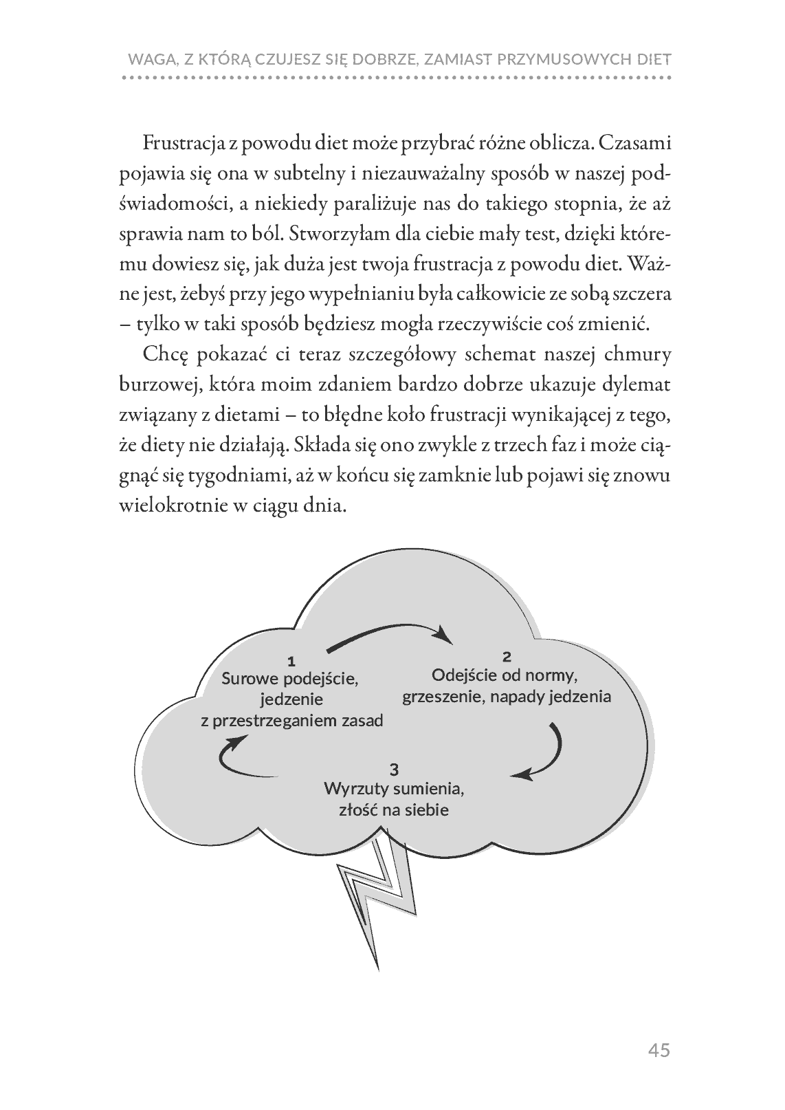 Fragment „Intuicyjny sposób na odżywianie” — strona 24 z 28