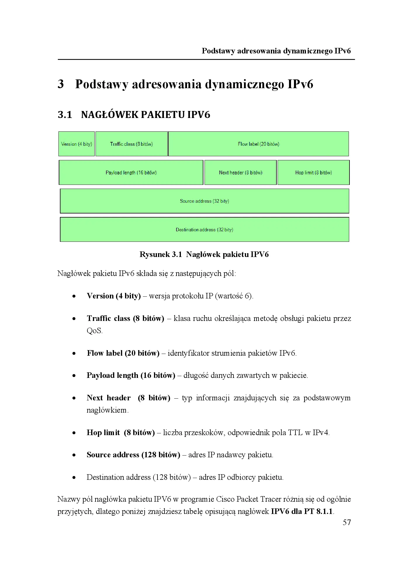 Fragment „Podstawy konfiguracji IPv6 dla technika i studenta IT z przykładami i ćwiczeniami w Packet Tracer” — strona 3 z 30