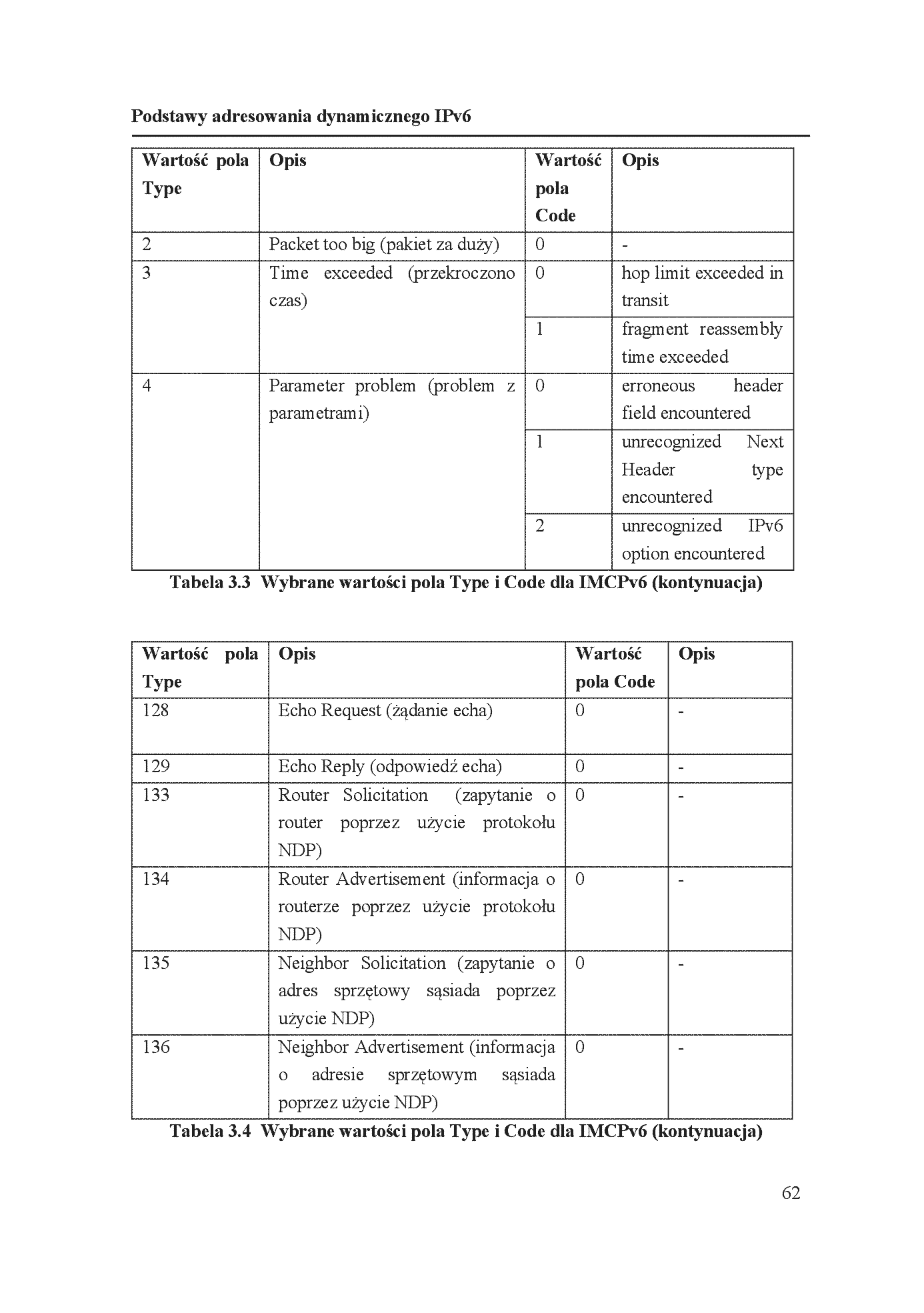 Fragment „Podstawy konfiguracji IPv6 dla technika i studenta IT z przykładami i ćwiczeniami w Packet Tracer” — strona 8 z 30