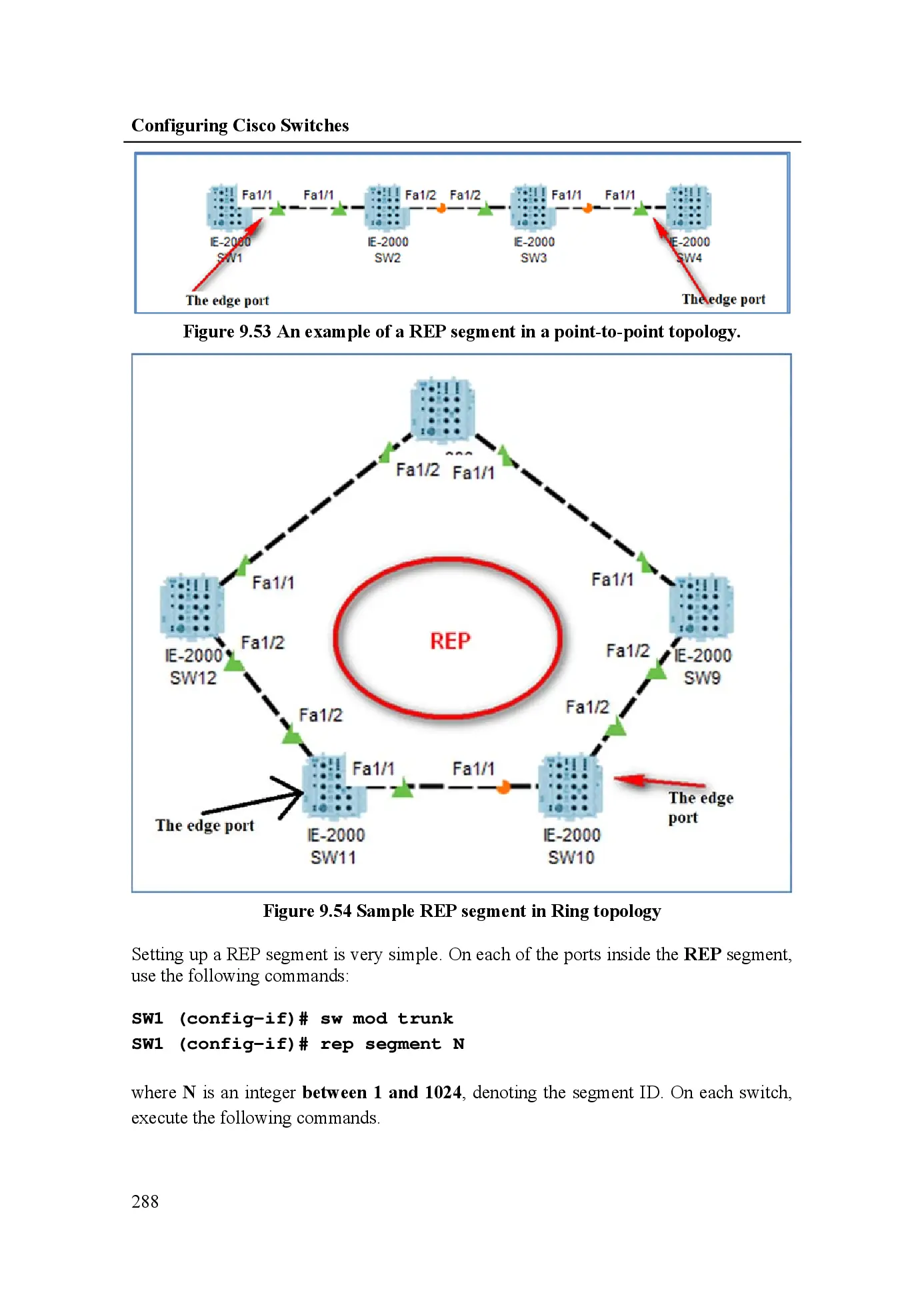 Fragment „Packet Tracer for young beginning admins” — strona 28 z 30