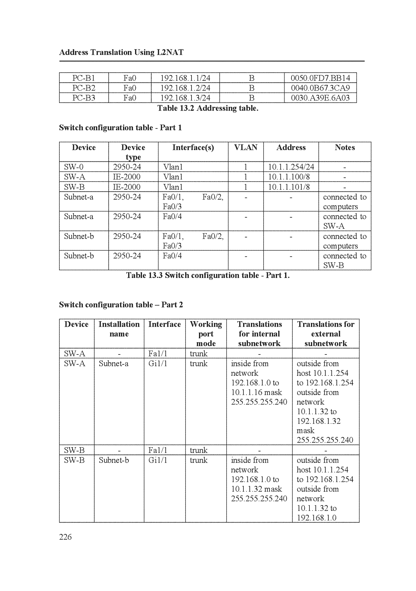 Fragment „Computer Networks in Packet Tracer for intermediate users” — strona 8 z 10