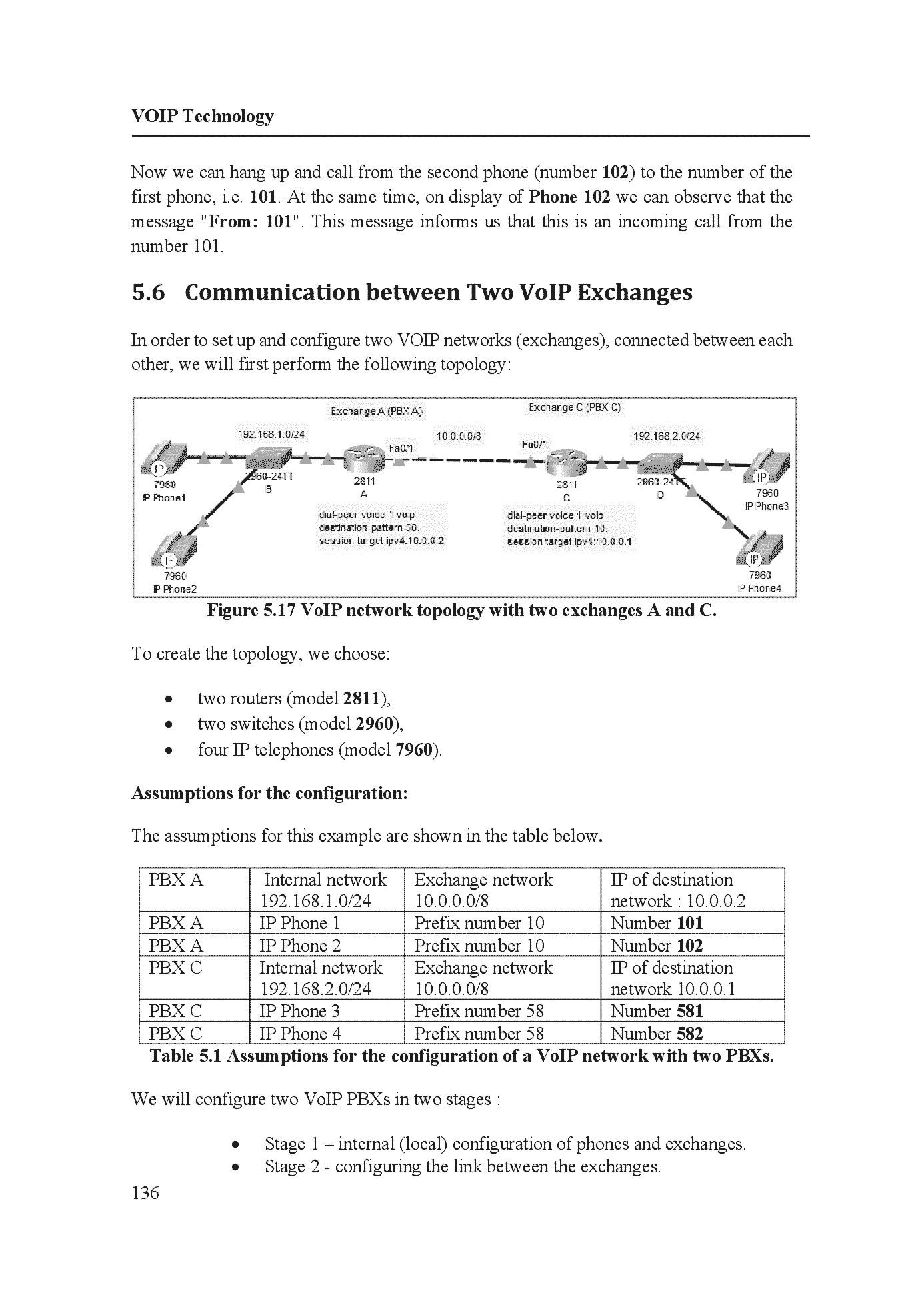 Fragment „Packet Tracer for young intermediate admins” — strona 14 z 21
