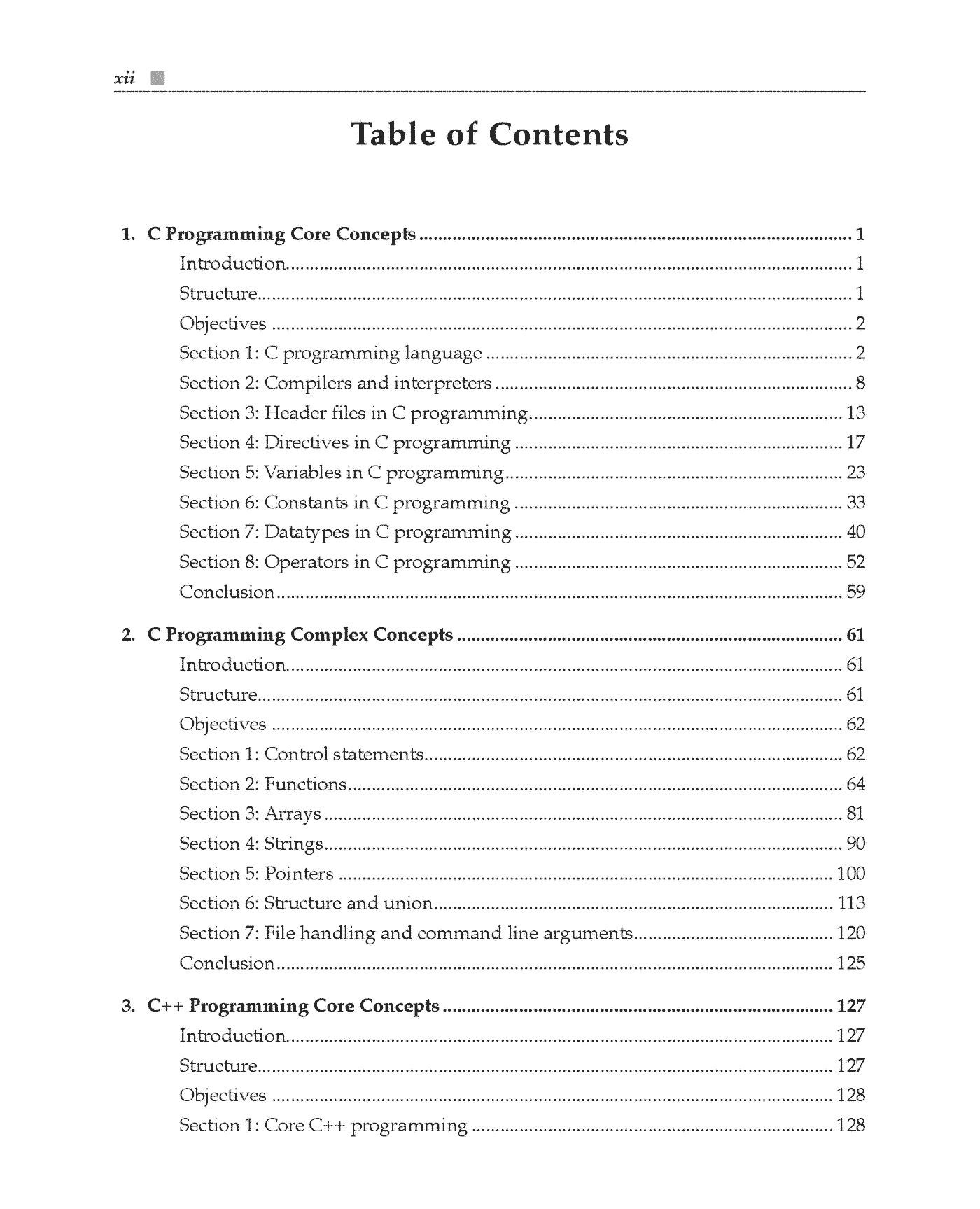 Fragment „Competitive Coding Interview Questions” — strona 12 z 19