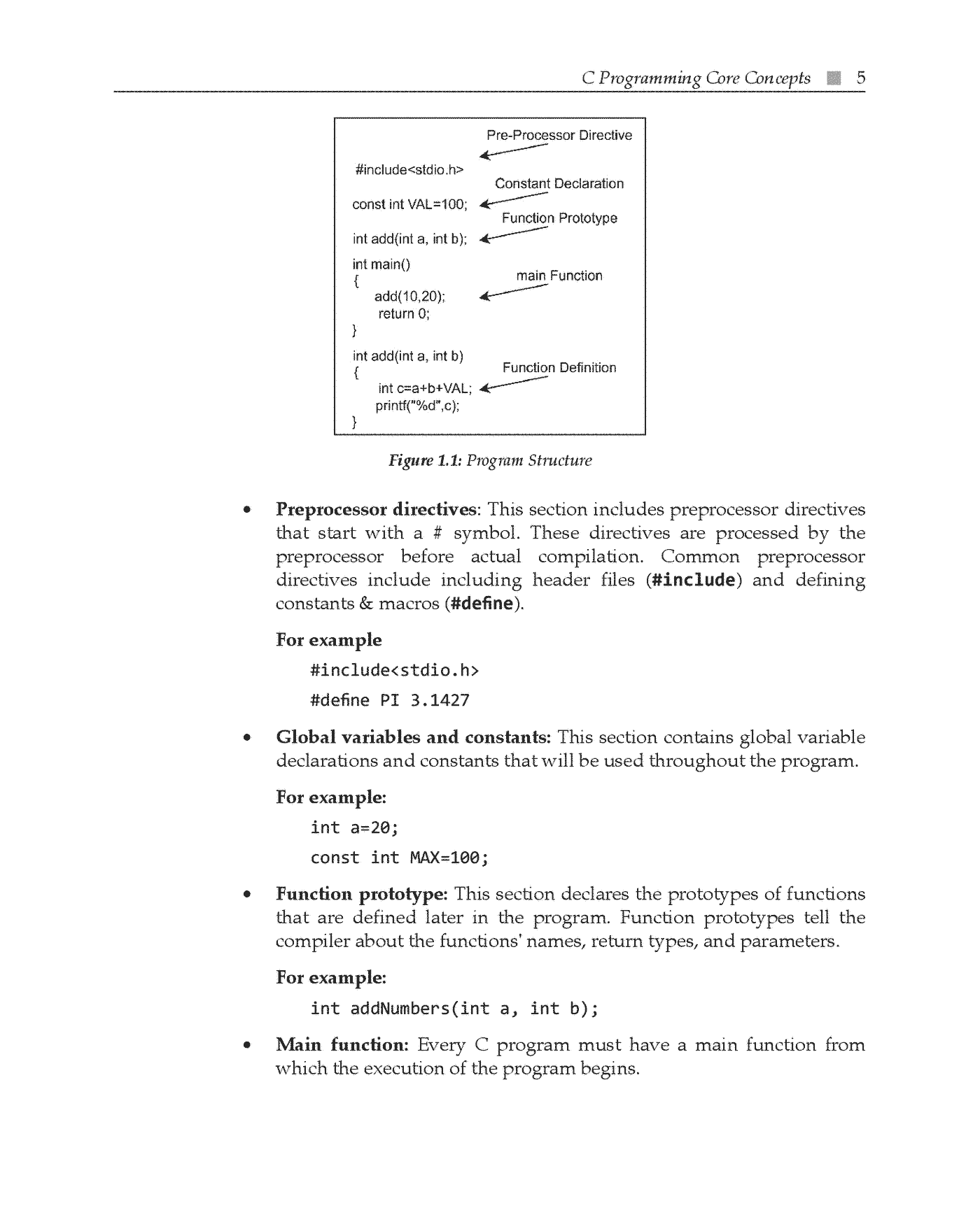 Fragment „Competitive Coding Interview Questions” — strona 19 z 19