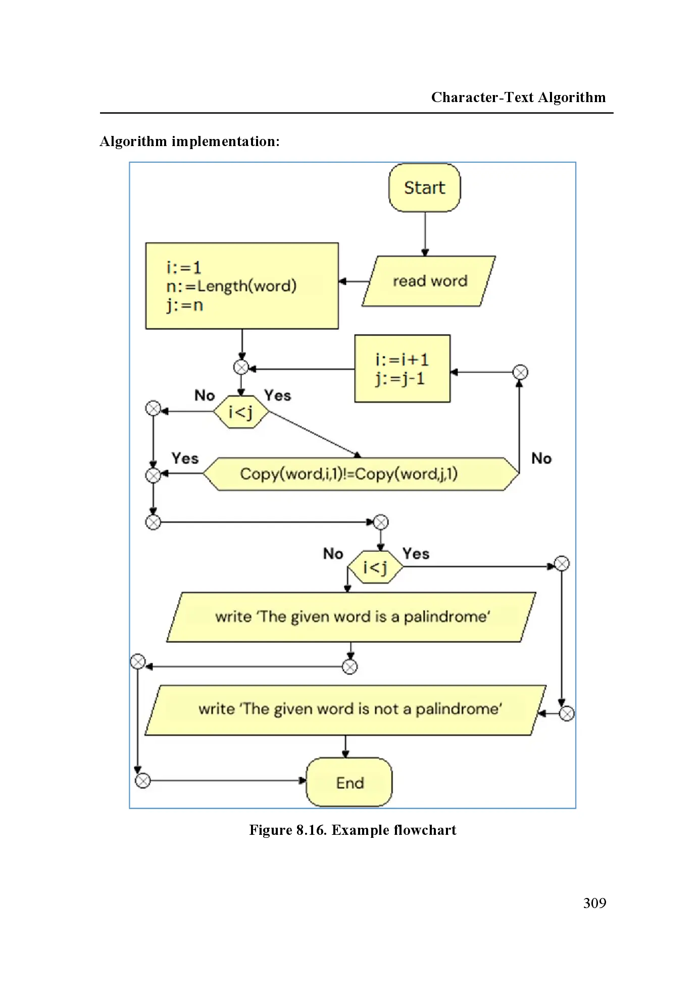 Fragment „Algorithmims for student and programers” — strona 13 z 16