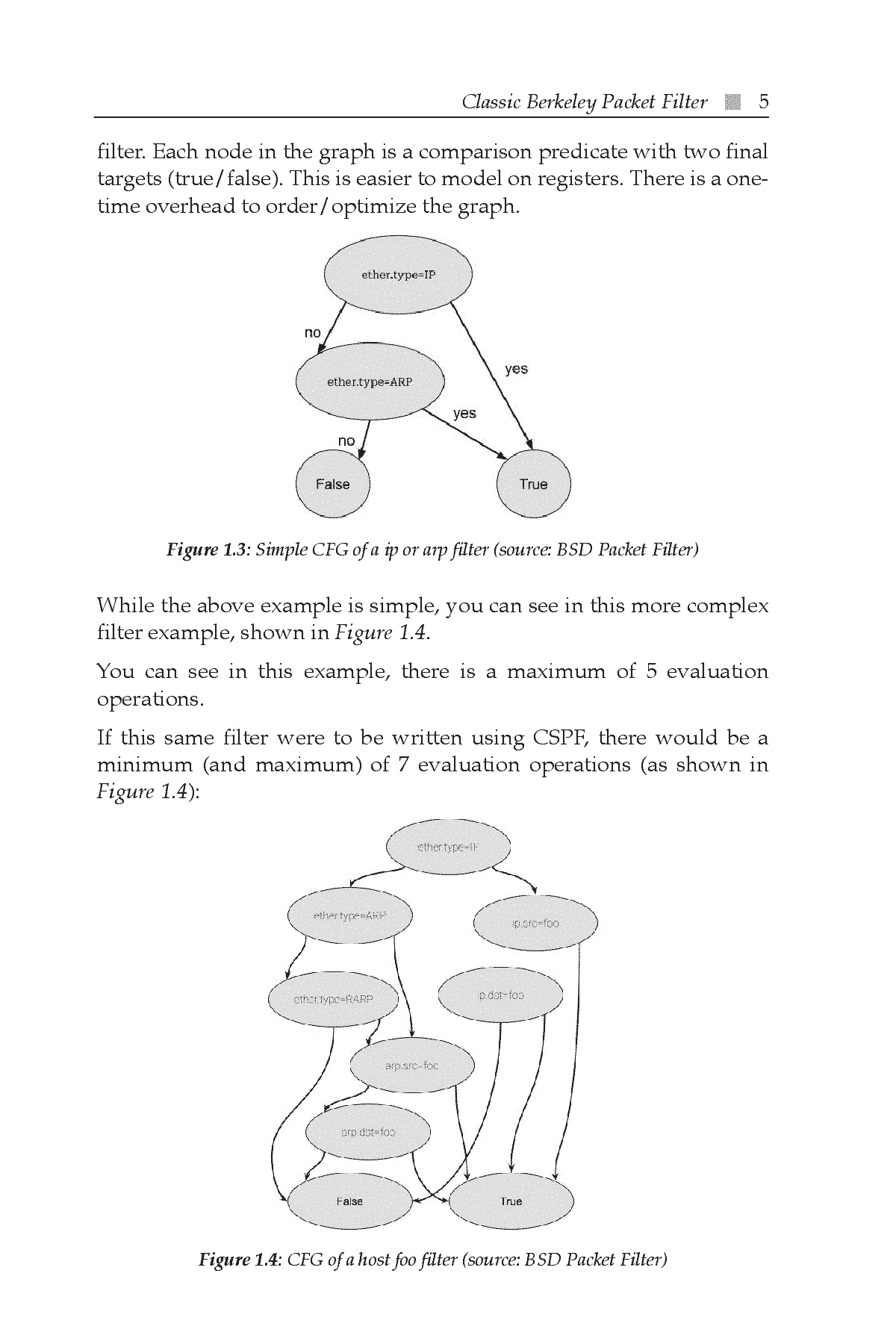 Fragment „Learning eBPF” — strona 29 z 29