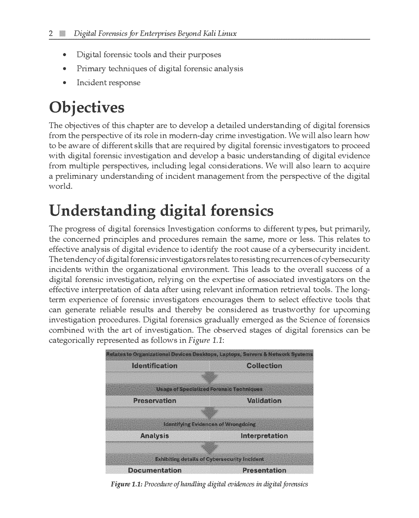 Fragment „Digital Forensics for Enterprises Beyond Kali Linux” — strona 24 z 27