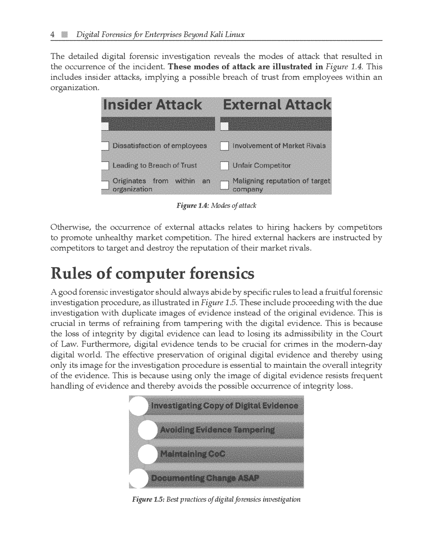 Fragment „Digital Forensics for Enterprises Beyond Kali Linux” — strona 26 z 27