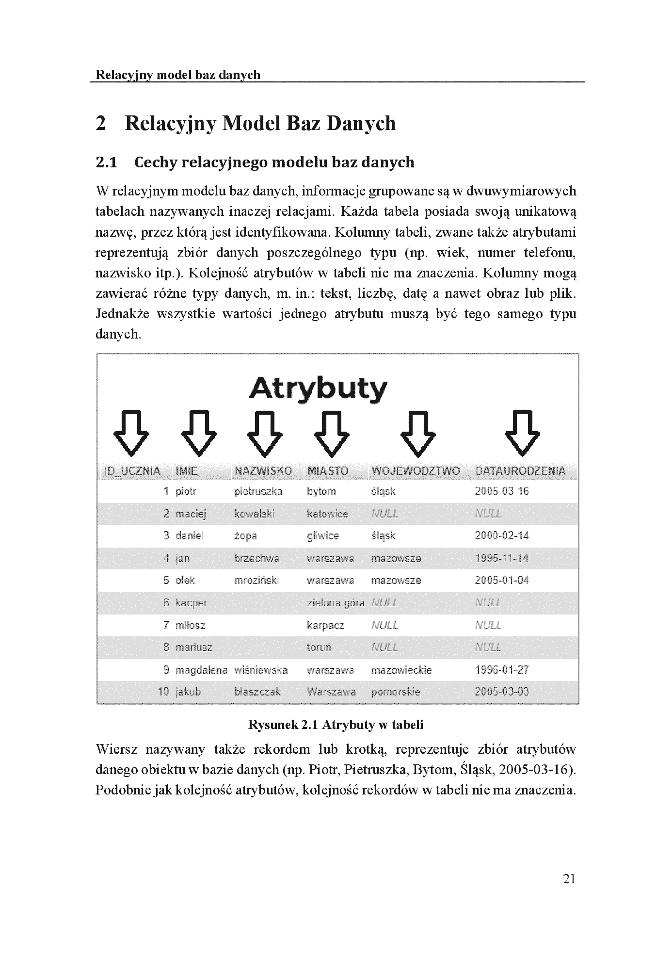 Fragment „Bazy danych dla studenta, technika informatyka i programisty” — strona 3 z 20