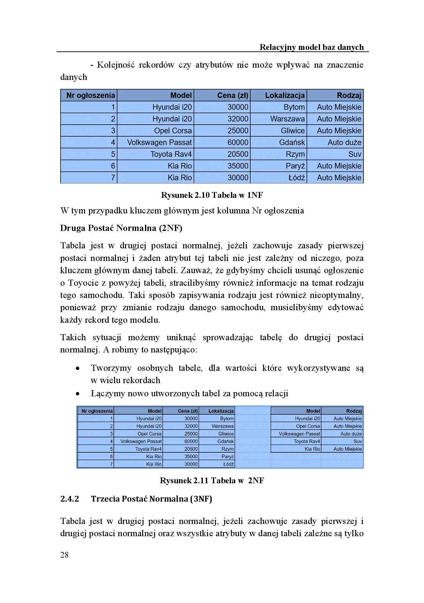 Fragment „Bazy danych dla studenta, technika informatyka i programisty” — strona 10 z 20