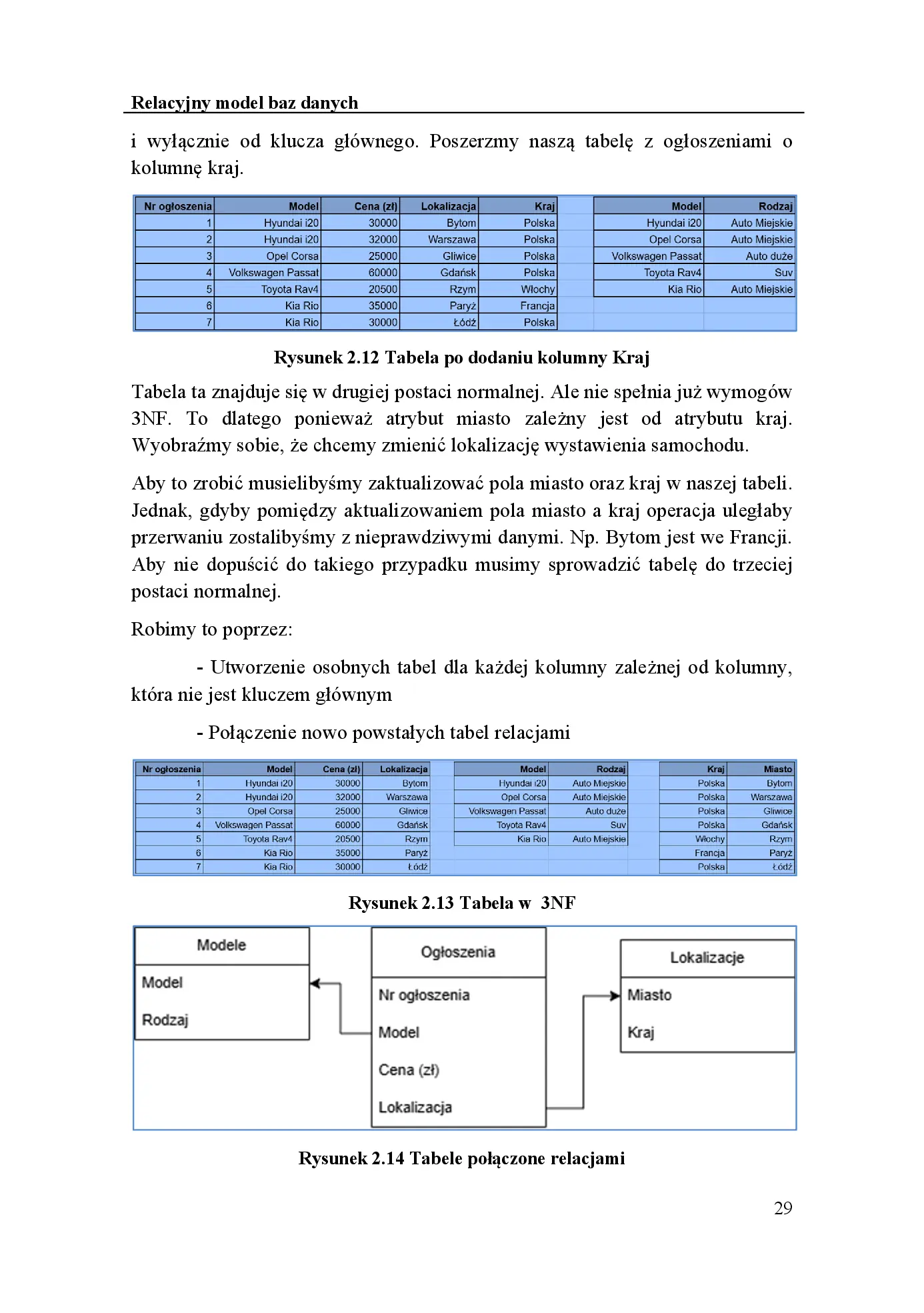 Fragment „Bazy danych dla studenta, technika informatyka i programisty” — strona 11 z 20