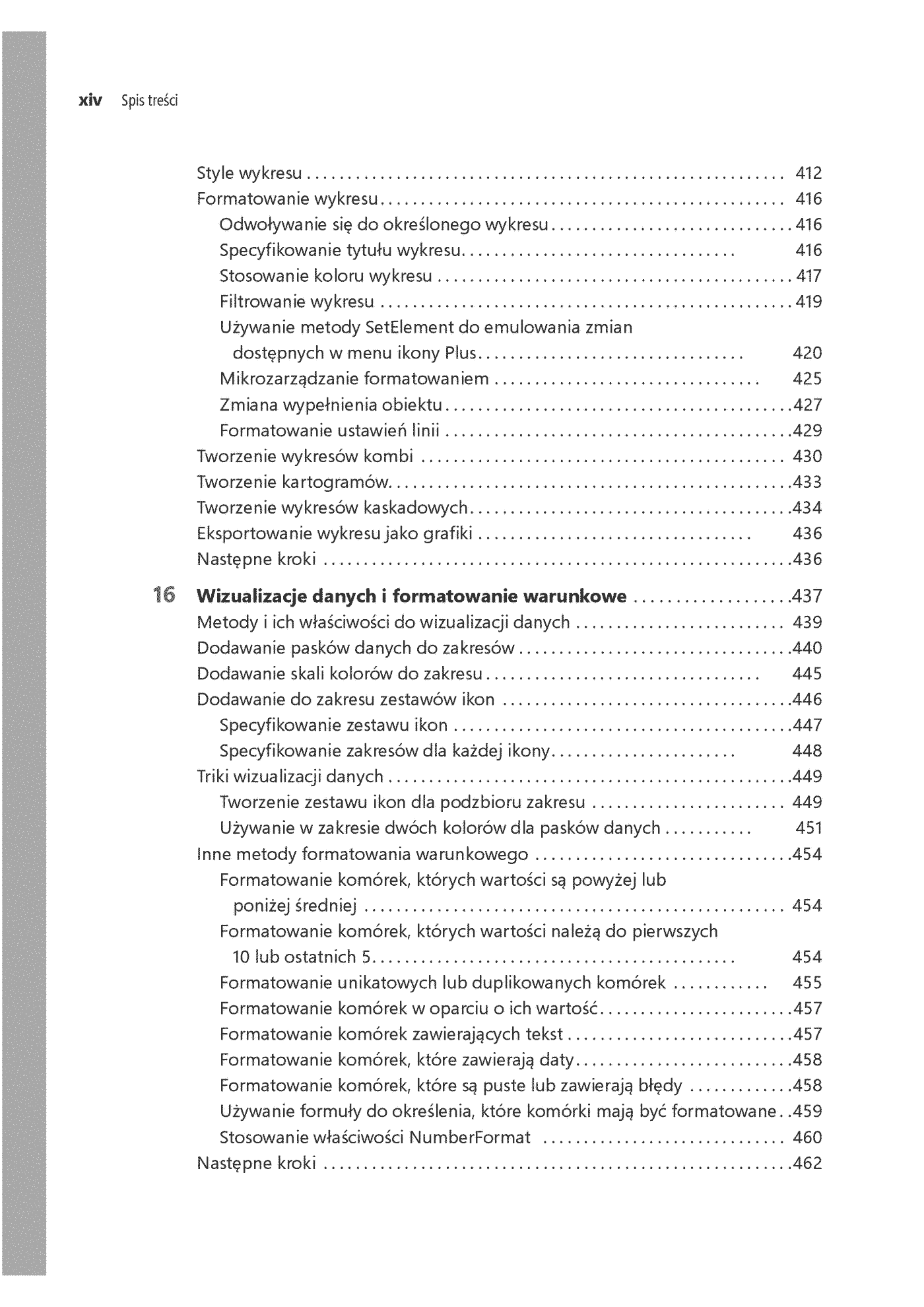 Fragment „Microsoft Excel VBA i makra. Przewodnik po wydajnej automatyzacji” — strona 14 z 30