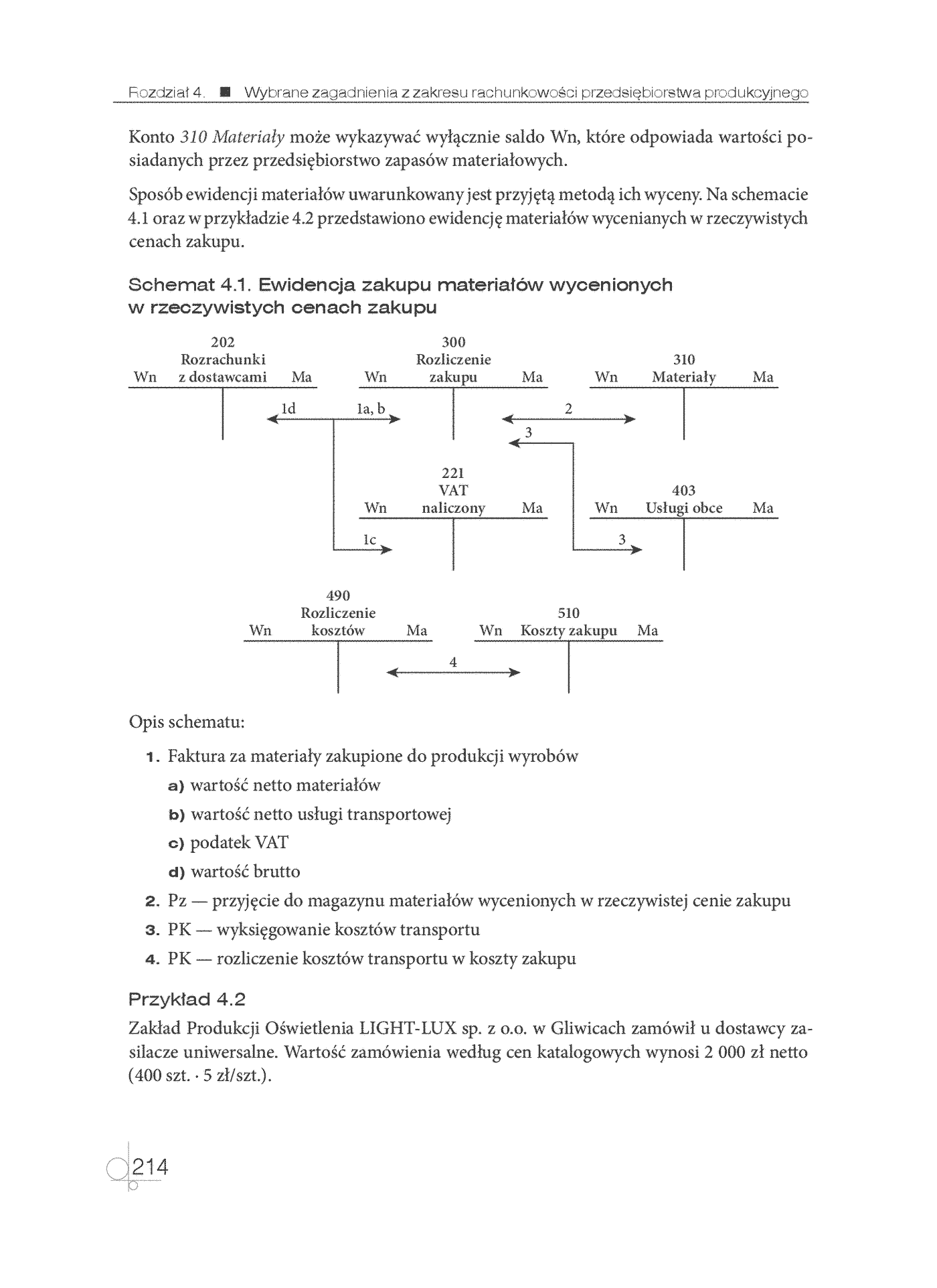 Fragment „Kwalifikacja A.36. Część 1. Prowadzenie rachunkowości. Podręcznik do nauki zawodów technik ekonomista i technik rachunkowości” — strona 26 z 30