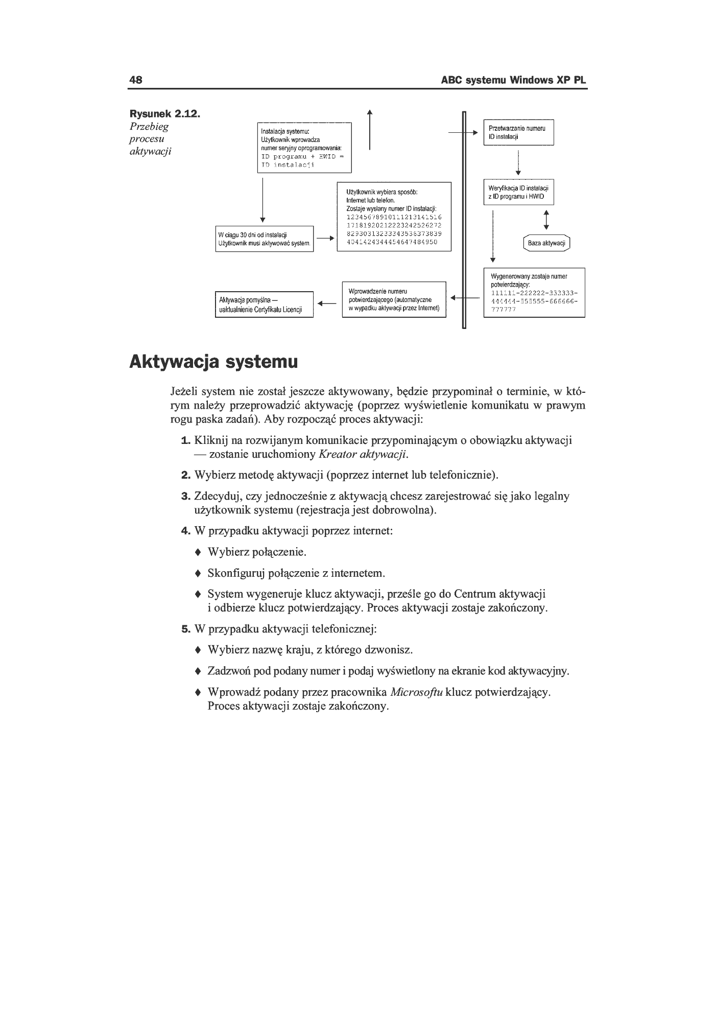 Fragment „ABC systemu Windows XP PL” — strona 24 z 24