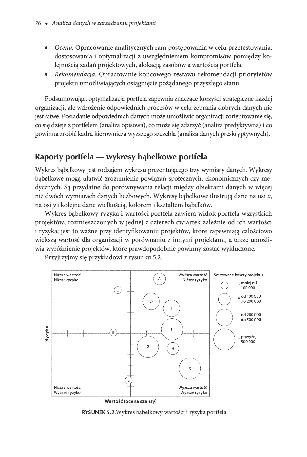 Fragment „Analiza danych w zarządzaniu projektami” — strona 12 z 30