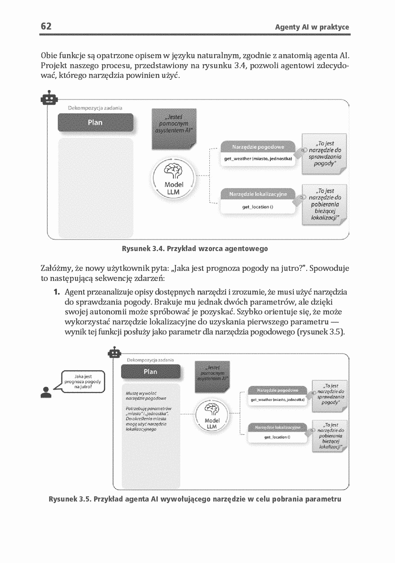 Fragment „Agenty AI w praktyce. Projektowanie, wdrażanie i skalowanie autonomicznych systemów” — strona 12 z 26