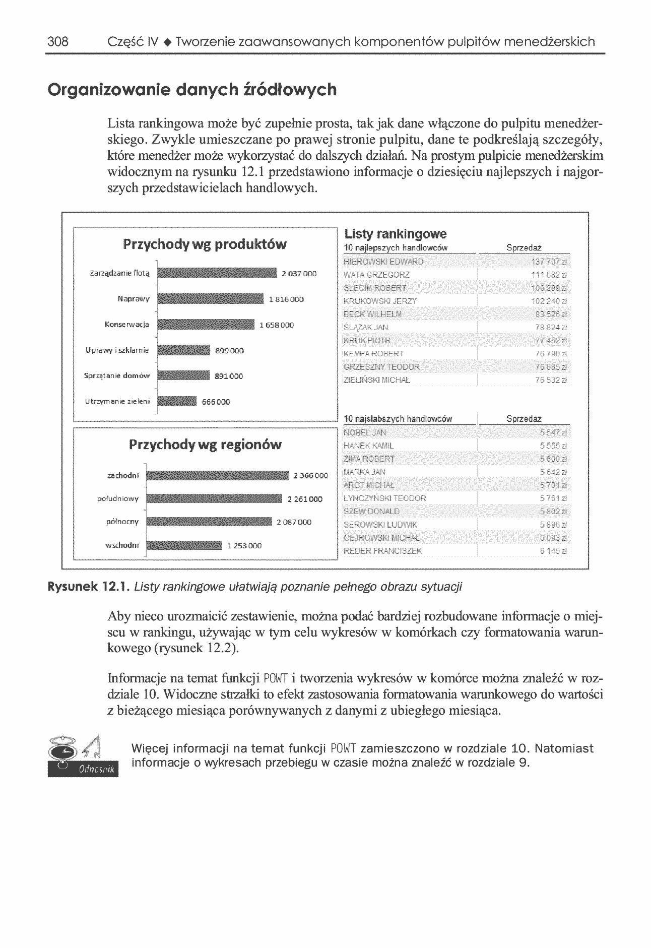 Fragment „Analiza i prezentacja danych w Microsoft Excel. Vademecum Walkenbacha” — strona 11 z 30