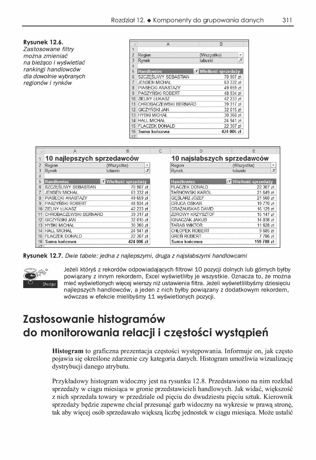 Fragment „Analiza i prezentacja danych w Microsoft Excel. Vademecum Walkenbacha” — strona 14 z 30