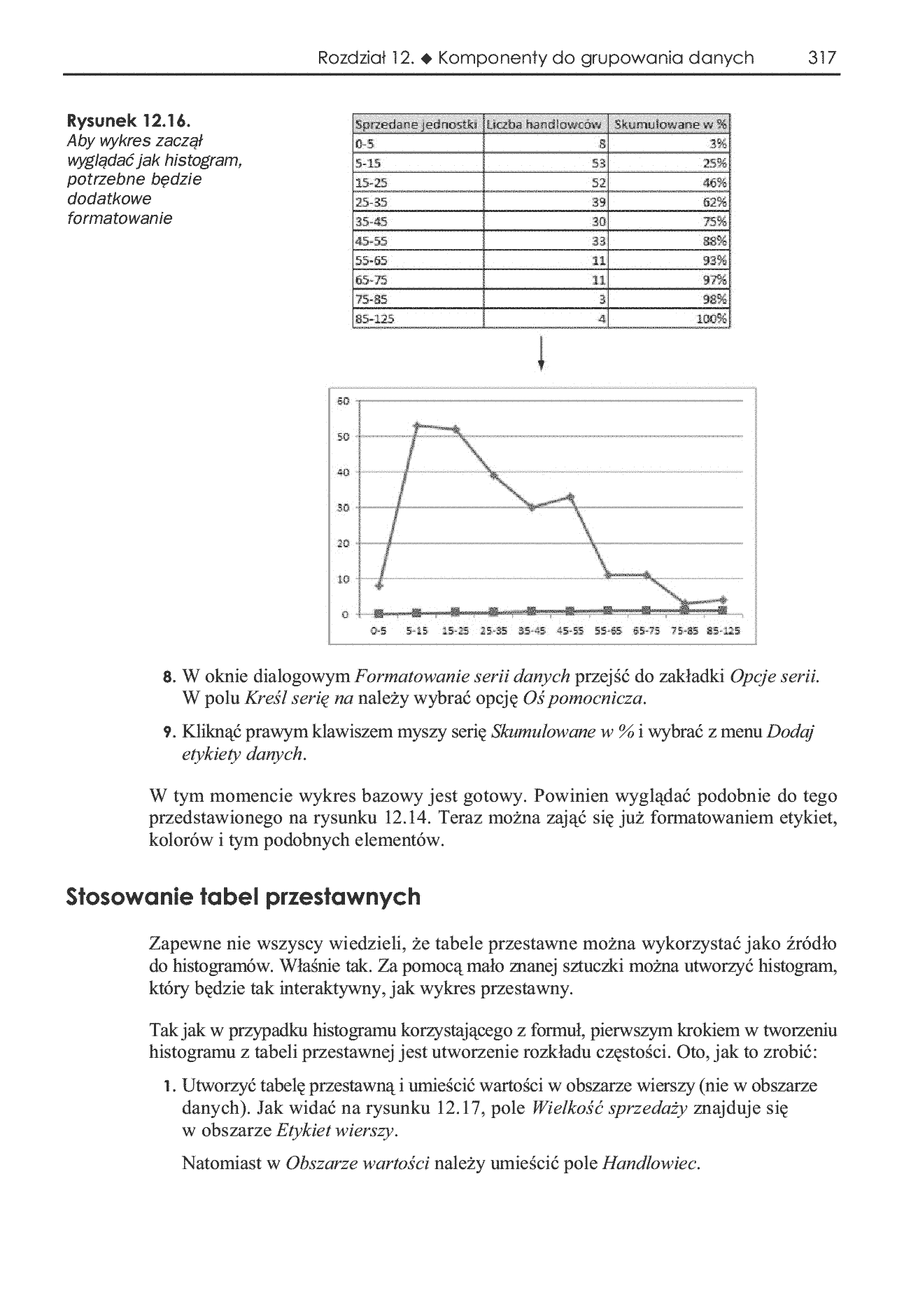 Fragment „Analiza i prezentacja danych w Microsoft Excel. Vademecum Walkenbacha” — strona 20 z 30
