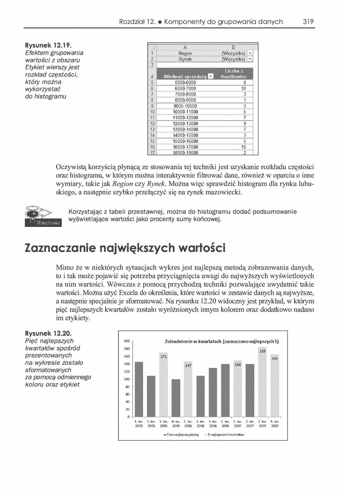 Fragment „Analiza i prezentacja danych w Microsoft Excel. Vademecum Walkenbacha” — strona 22 z 30