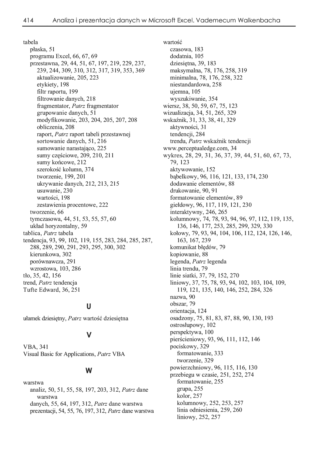 Fragment „Analiza i prezentacja danych w Microsoft Excel. Vademecum Walkenbacha” — strona 30 z 30