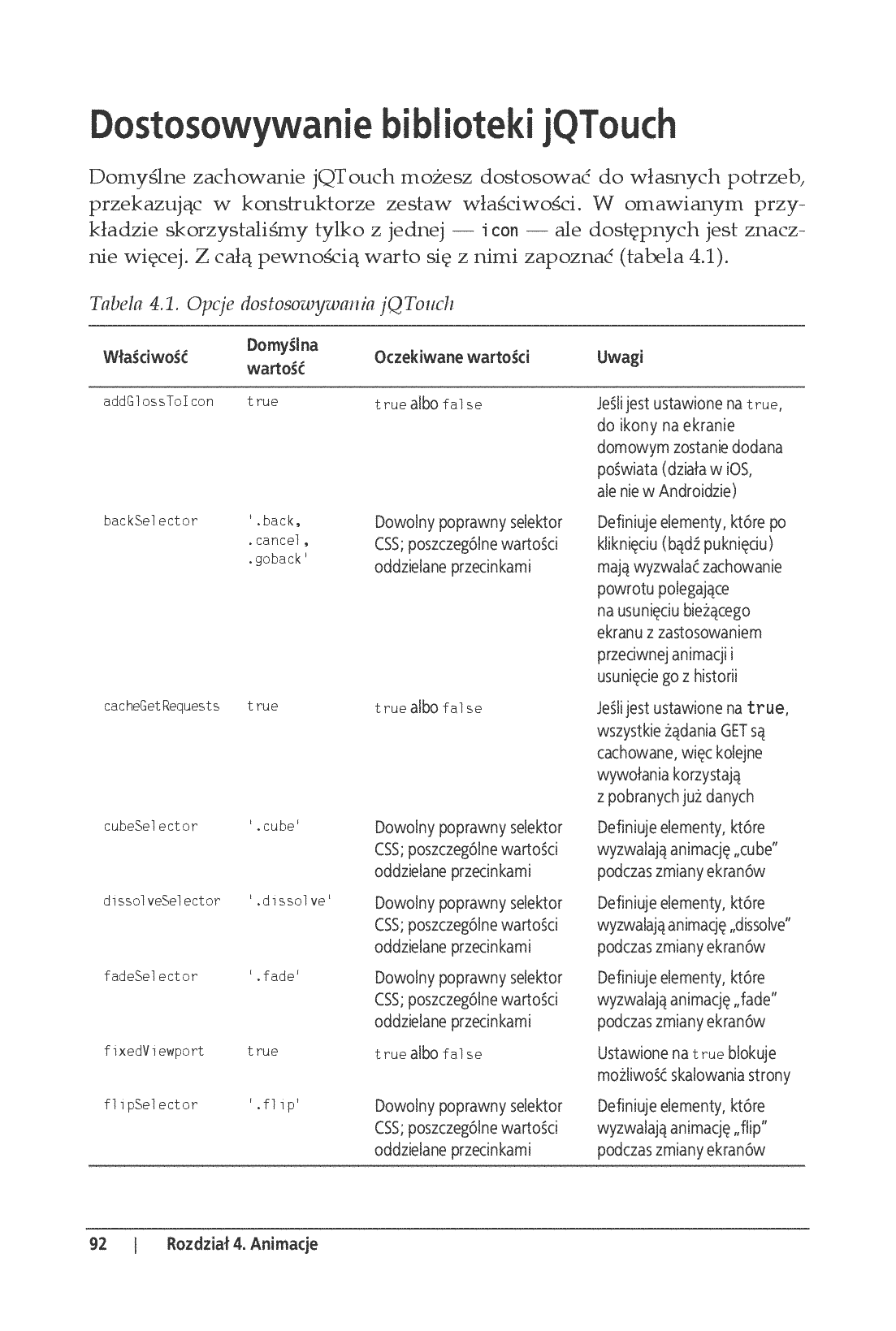 Fragment „Android. Tworzenie aplikacji w oparciu o HTML, CSS i JavaScript” — strona 24 z 30
