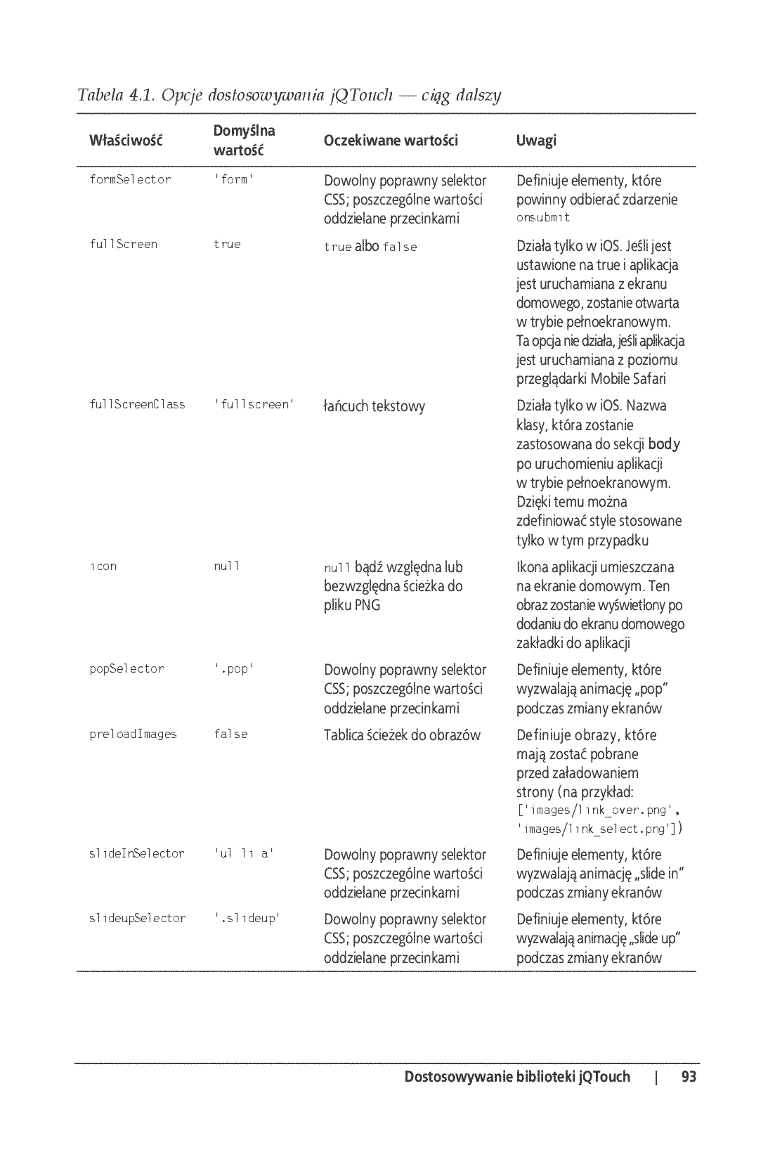 Fragment „Android. Tworzenie aplikacji w oparciu o HTML, CSS i JavaScript” — strona 25 z 30