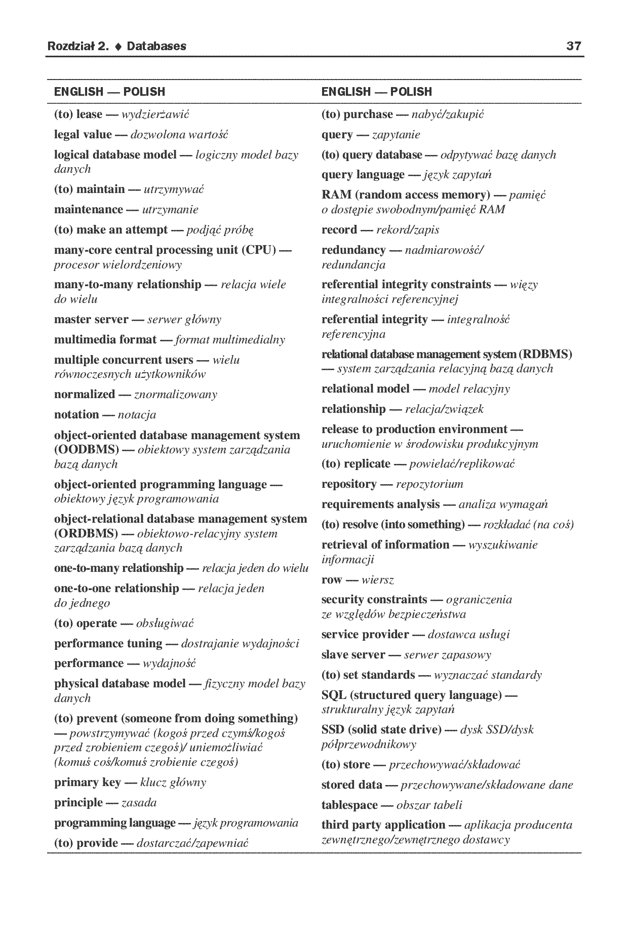 Fragment „English 4 IT. Praktyczny kurs języka angielskiego dla specjalistów IT i nie tylko” — strona 13 z 30