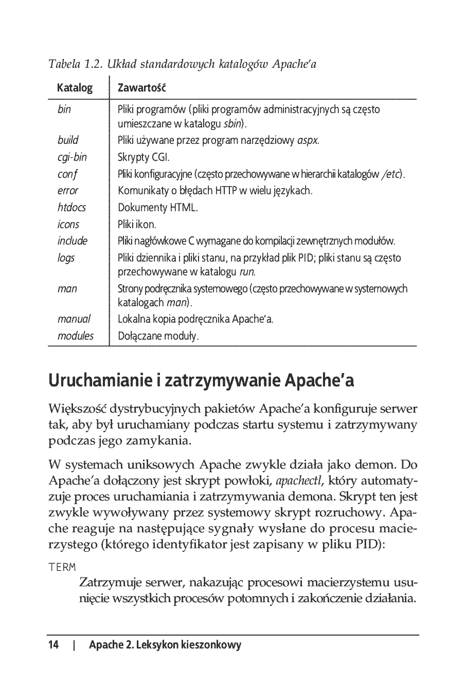Fragment „Apache 2. Leksykon kieszonkowy” — strona 10 z 23