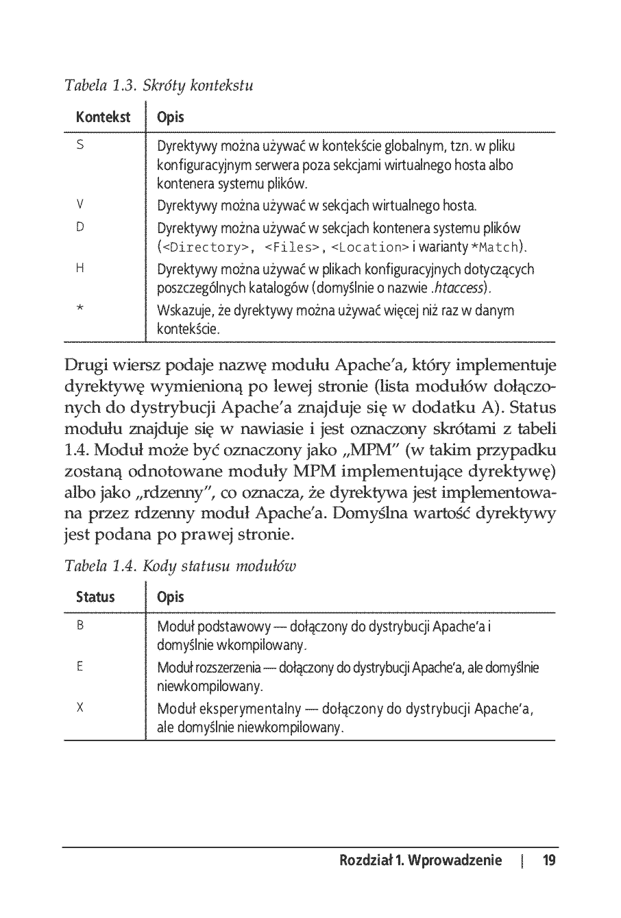 Fragment „Apache 2. Leksykon kieszonkowy” — strona 15 z 23