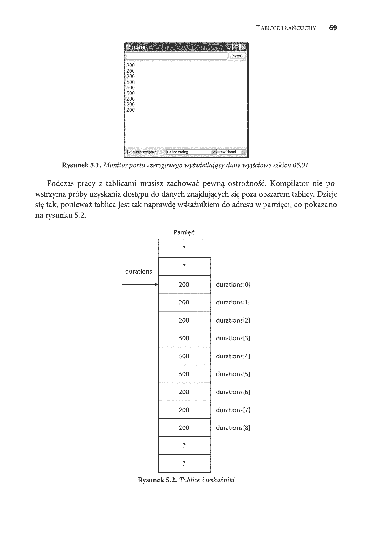 Fragment „Arduino dla początkujących. Podstawy i szkice” — strona 9 z 26
