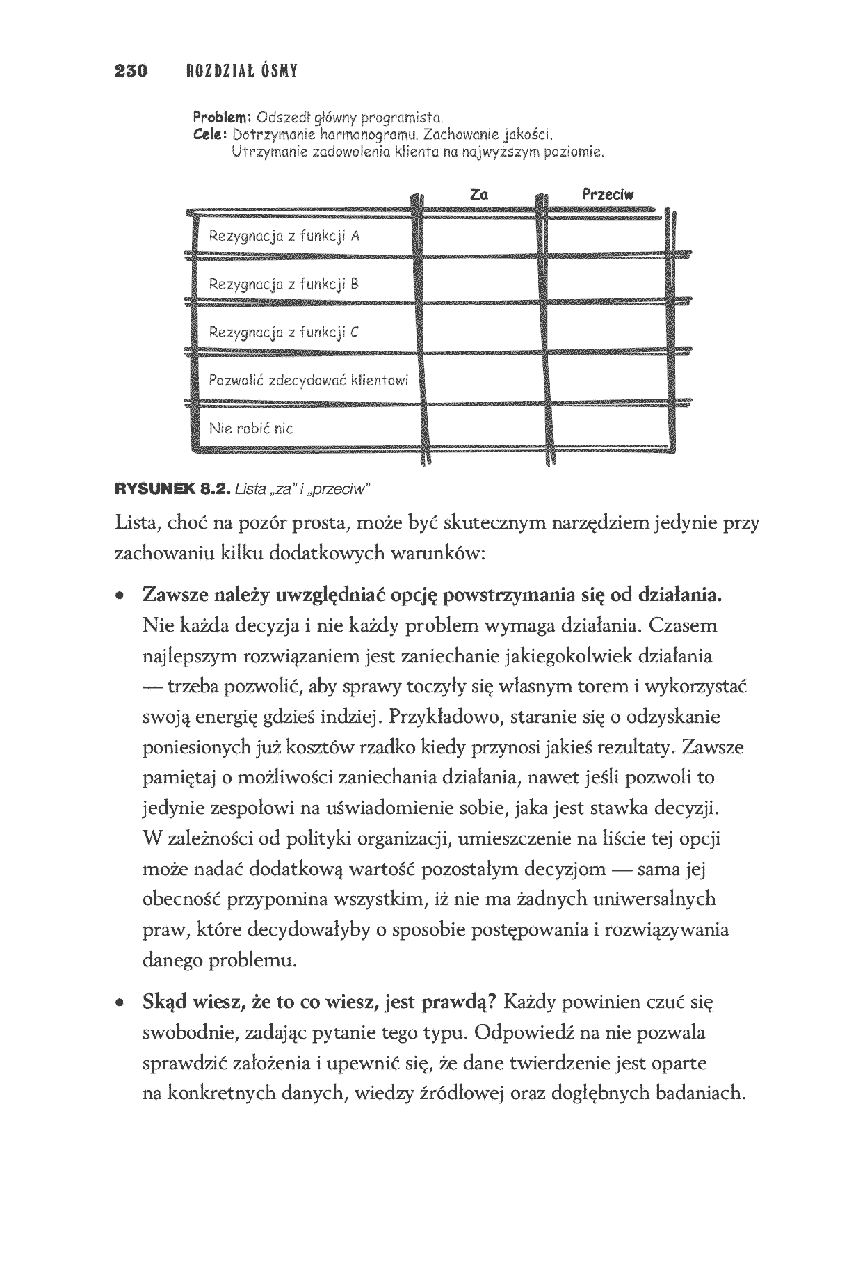 Fragment „Sztuka zarządzania projektami” — strona 15 z 30