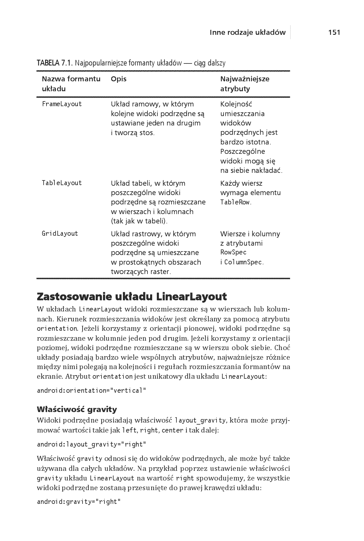 Fragment „Android Studio w 24 godziny. Wygodne programowanie dla platformy Android. Wydanie IV” — strona 21 z 30