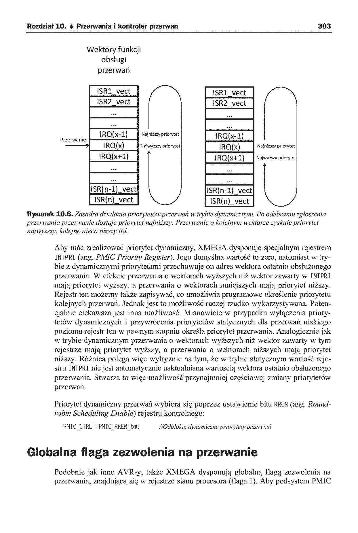 Fragment „AVR. Praktyczne projekty” — strona 29 z 30