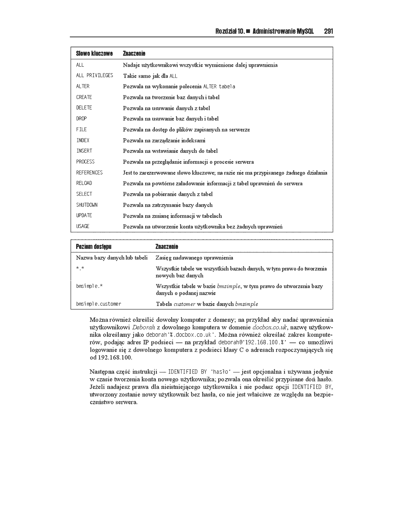 Fragment „Bazy danych i MySQL. Od podstaw” — strona 21 z 30
