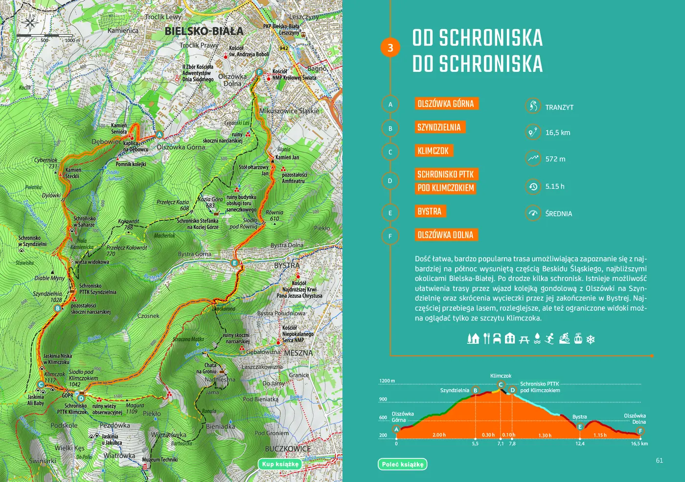 Fragment „Beskid Śląski, Żywiecki i Mały. trek&travel. Wydanie 1” — strona 8 z 13